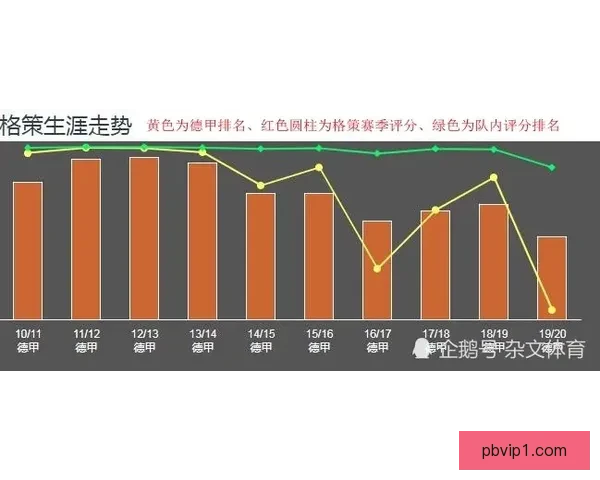 Yoyo独家德甲霍村连胜步伐走势与核心数据深度拆解解析前瞻