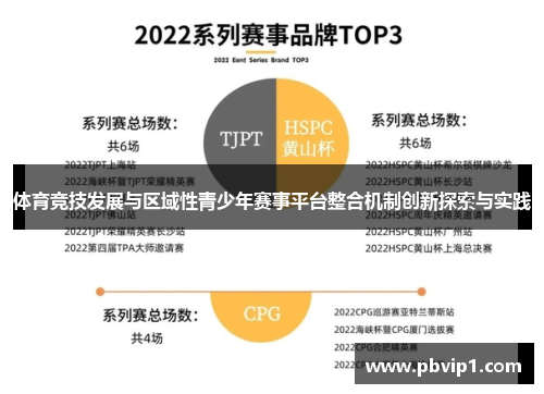 体育竞技发展与区域性青少年赛事平台整合机制创新探索与实践
